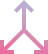 bim